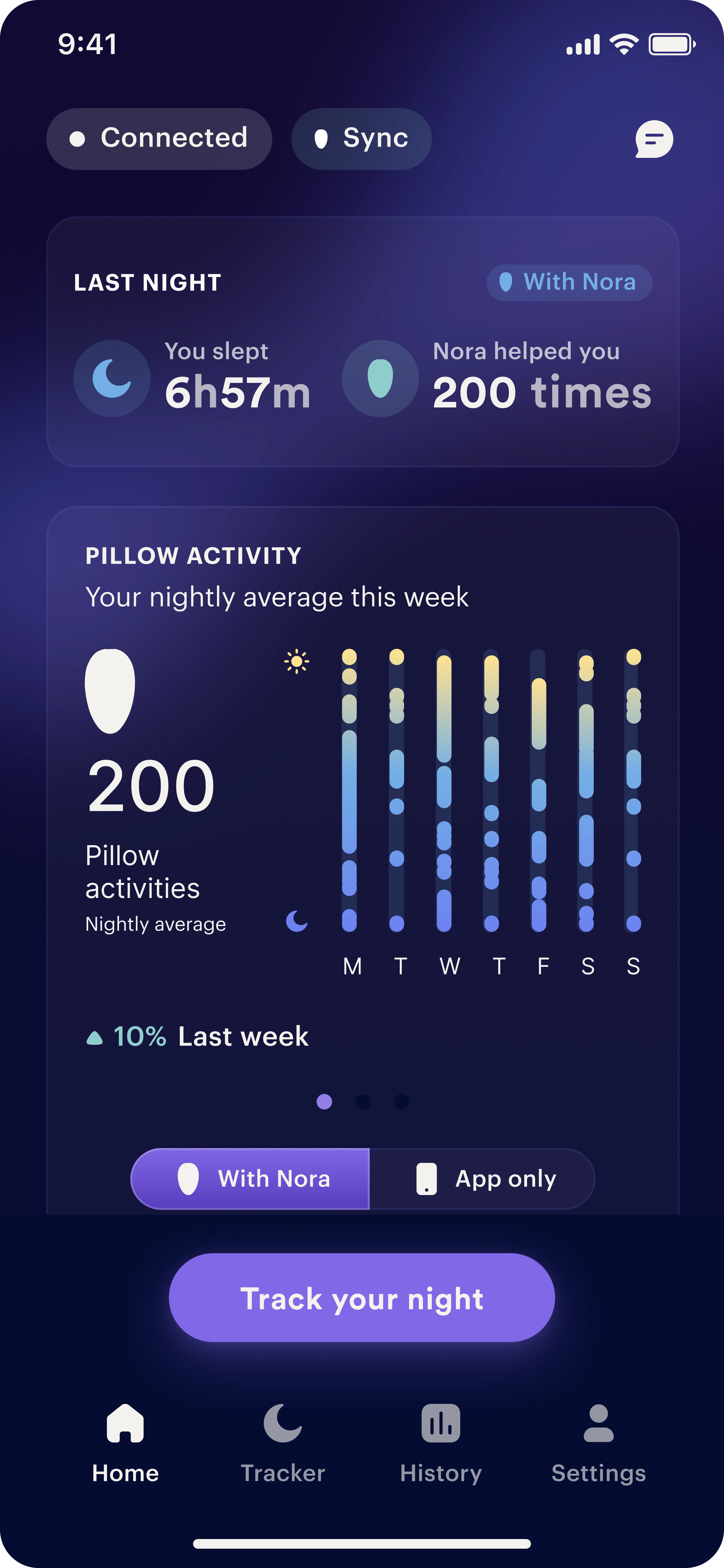 App Screen