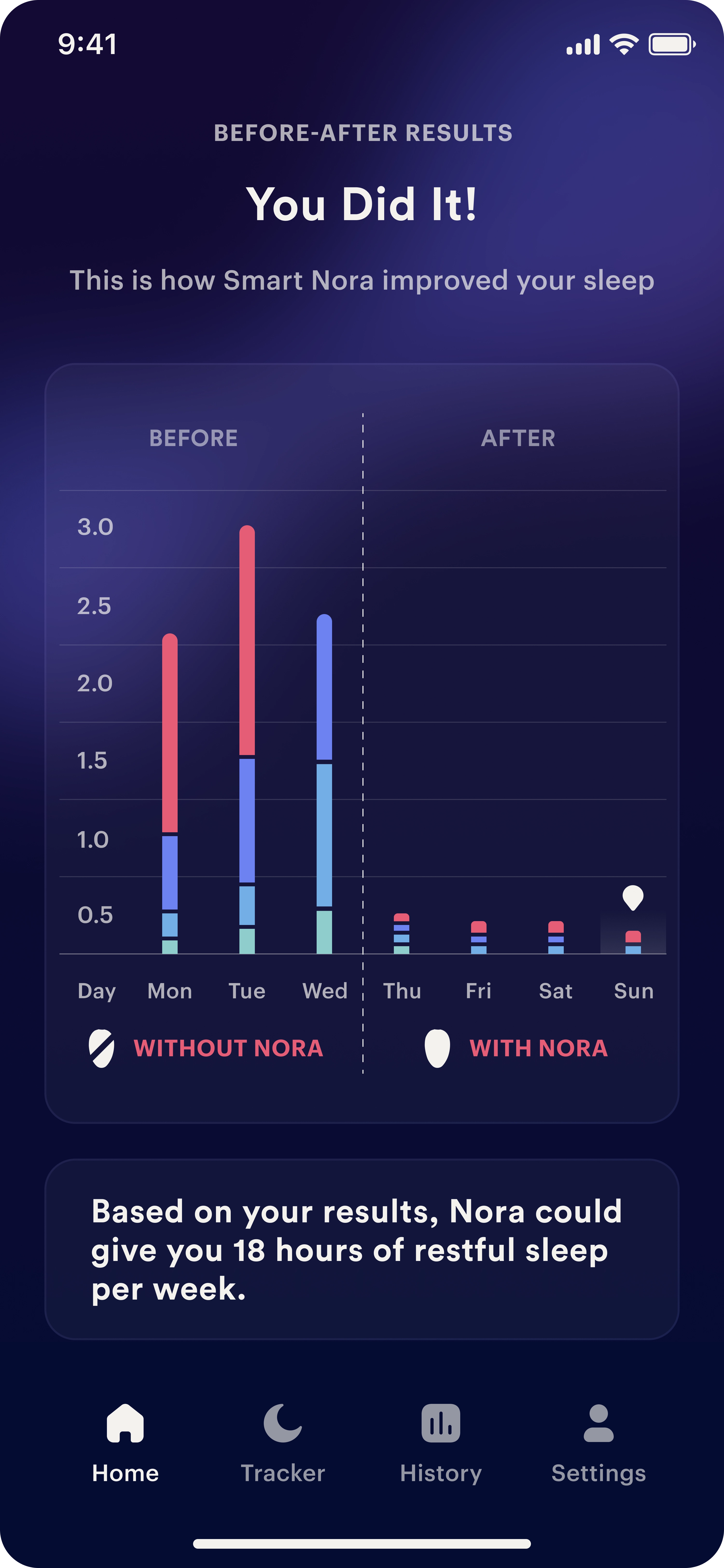 App Screen