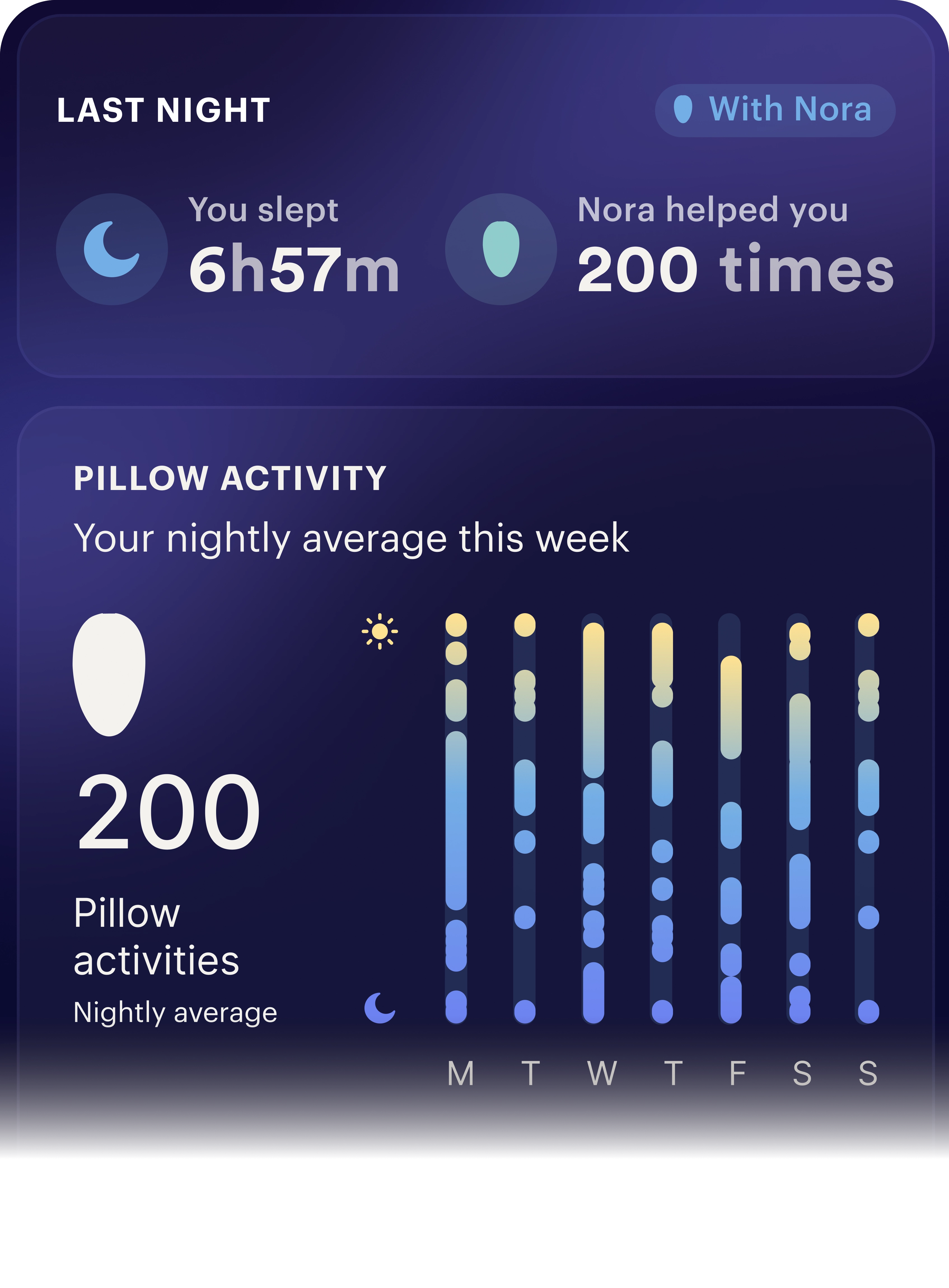 App Screen