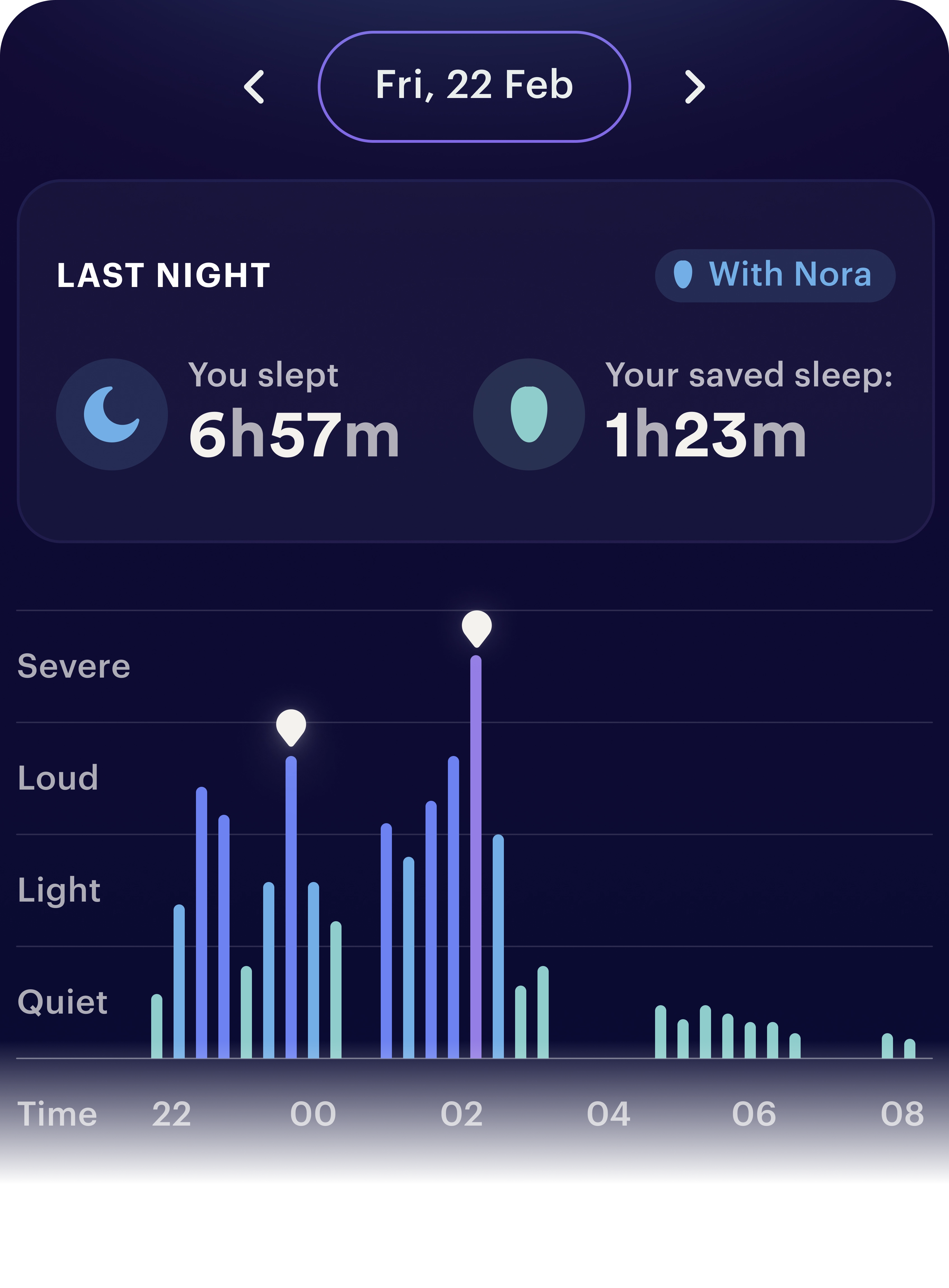 App Screen